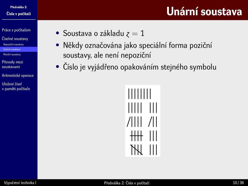 speciální forma poziční soustavy, ale není nepoziční Číslo je