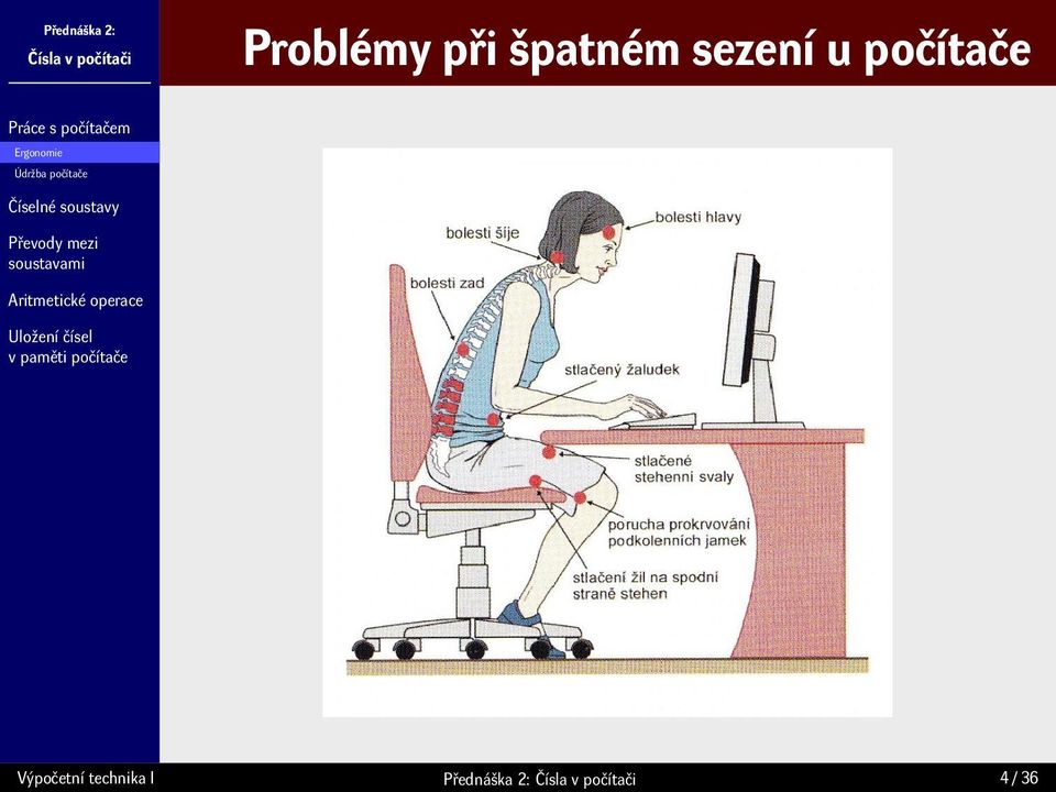 Ergonomie Údržba počítače