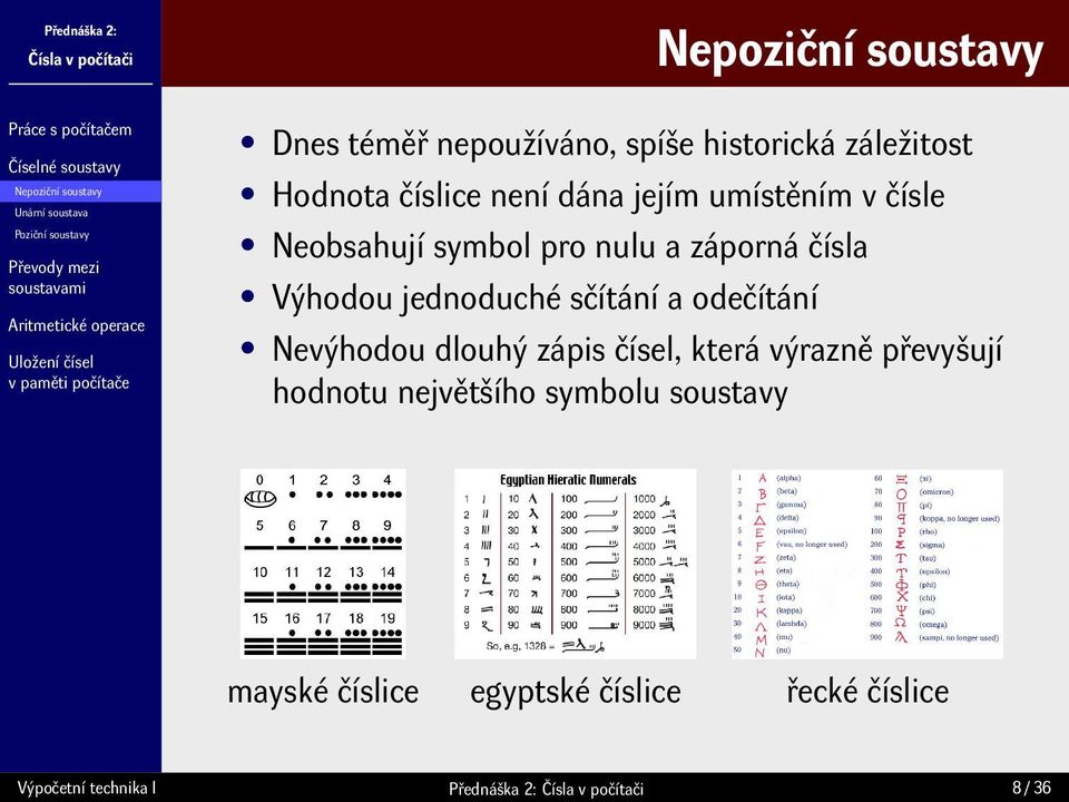 záporná čísla Výhodou jednoduché sčítání a odečítání Nevýhodou dlouhý zápis čísel, která výrazně převyšují