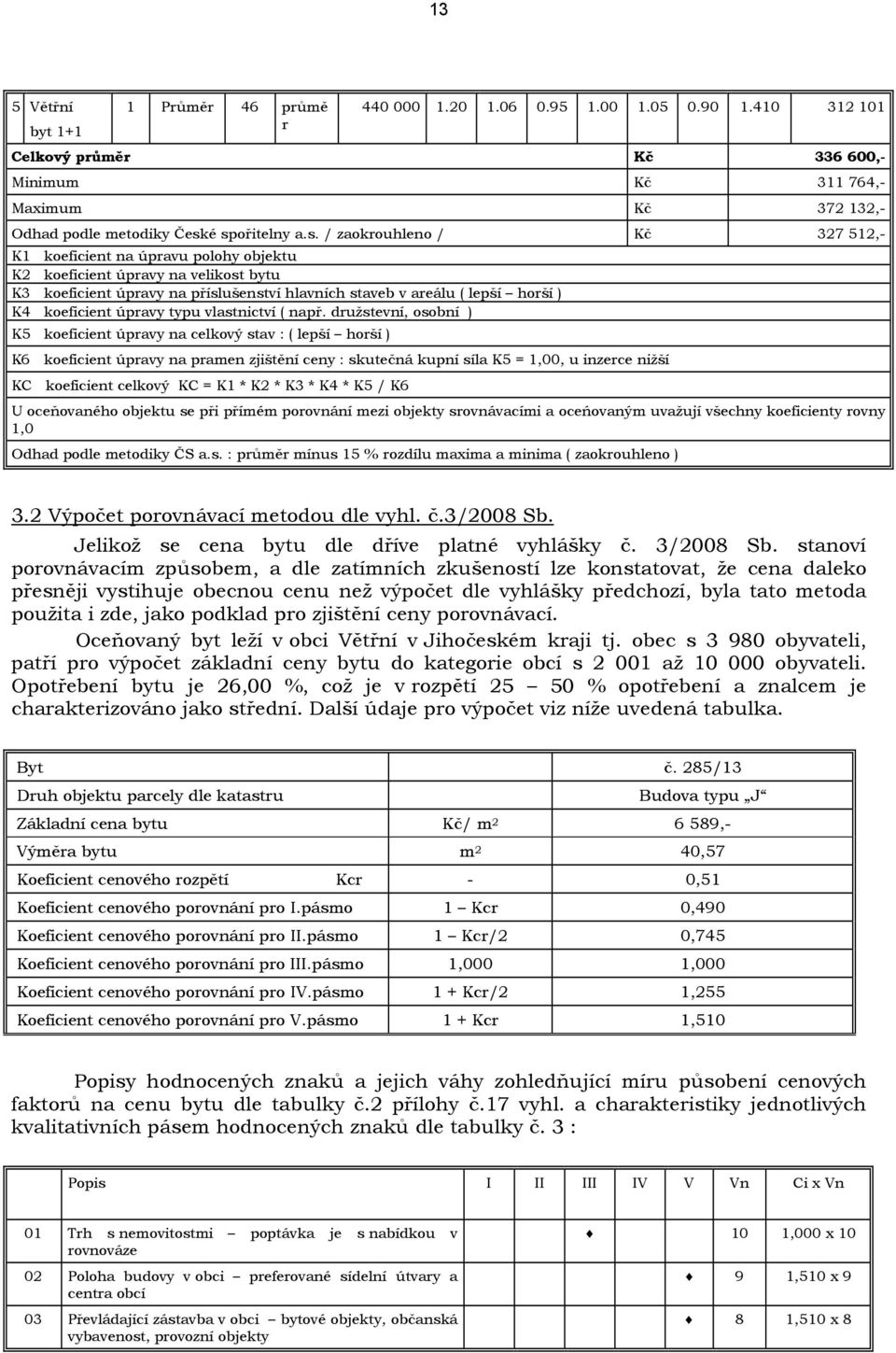 é spořitelny a.s. / zaokrouhleno / Kč 327 512,- K1 koeficient na úpravu polohy objektu K2 koeficient úpravy na velikost bytu K3 koeficient úpravy na příslušenství hlavních staveb v areálu ( lepší