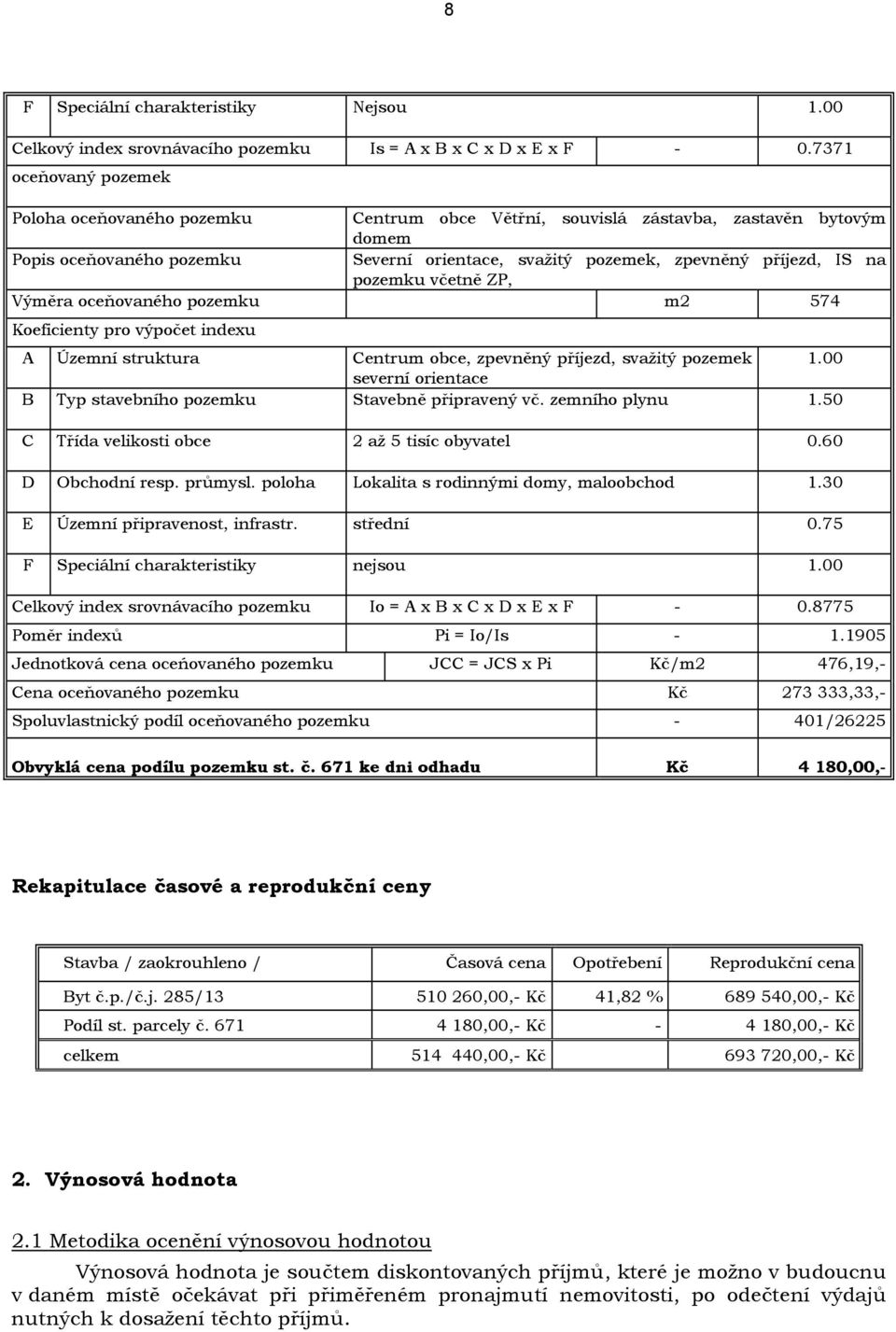 pozemku včetně ZP, Výměra oceňovaného pozemku m2 574 Koeficienty pro výpočet indexu A Územní struktura Centrum obce, zpevněný příjezd, svažitý pozemek 1.