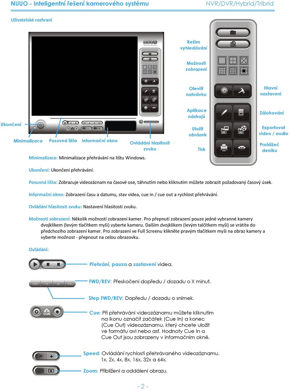 Informační okno Ovládání hlasitosti zvuku Aplikace nástrojů Uložit obrázek Tisk Zálohování Exportovat video / audio Prohlížeč deníku Posuvná lišta: Zobrazuje videozáznam na časové ose, táhnutím nebo