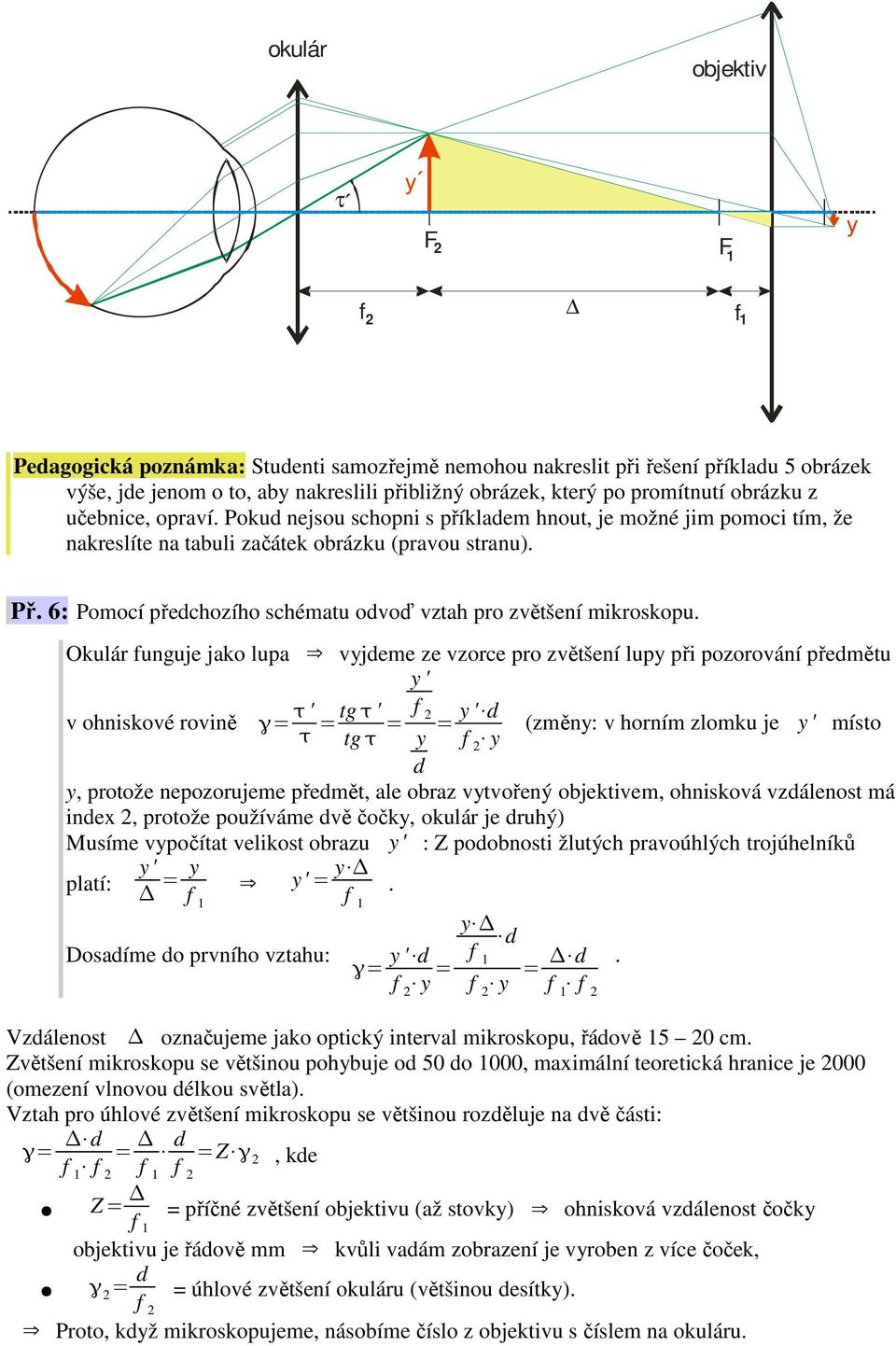 6: Pomocí přechozího schématu ovoď vztah pro zvětšení mikroskopu.