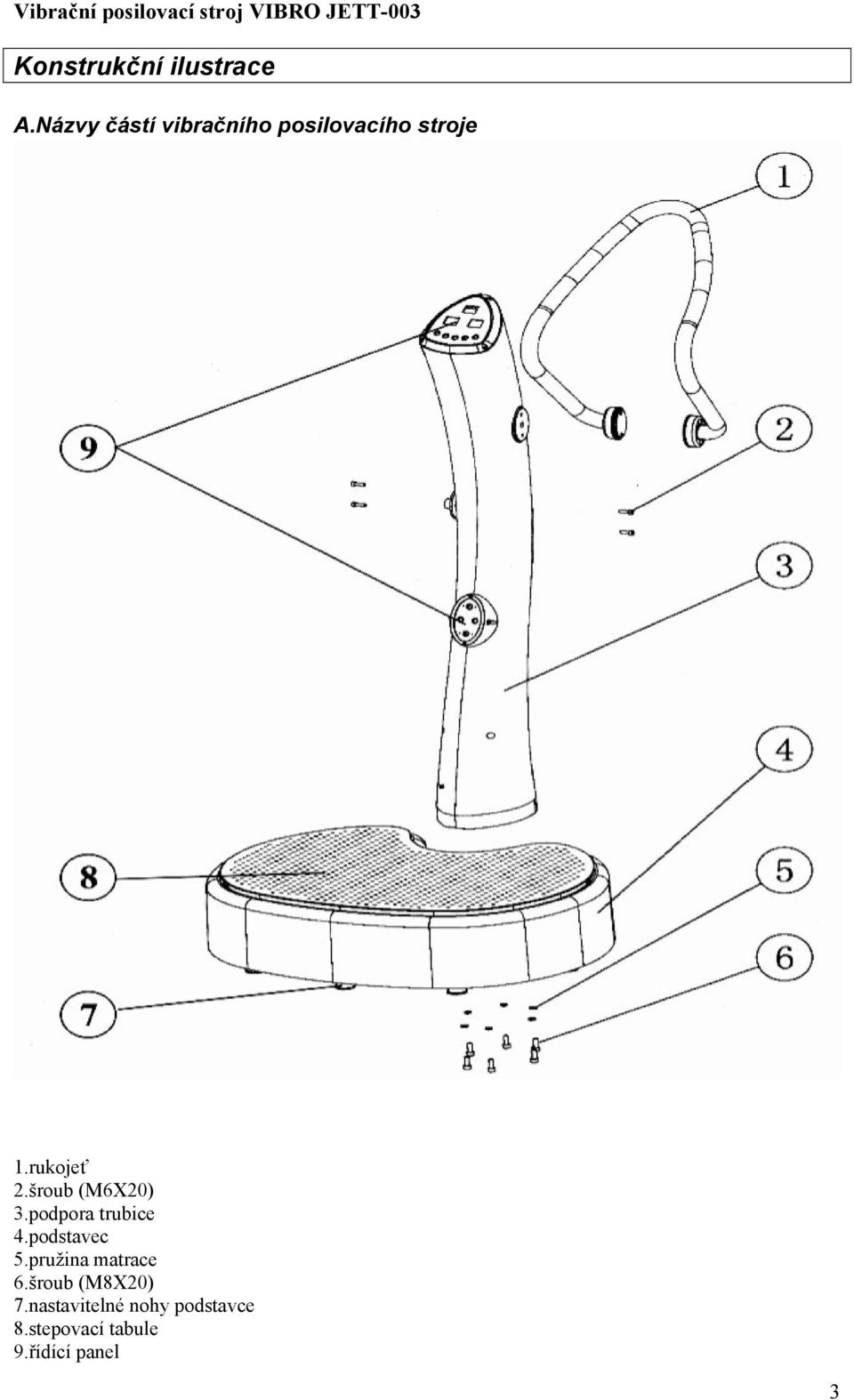šroub (M6X20) 3.podpora trubice 4.podstavec 5.