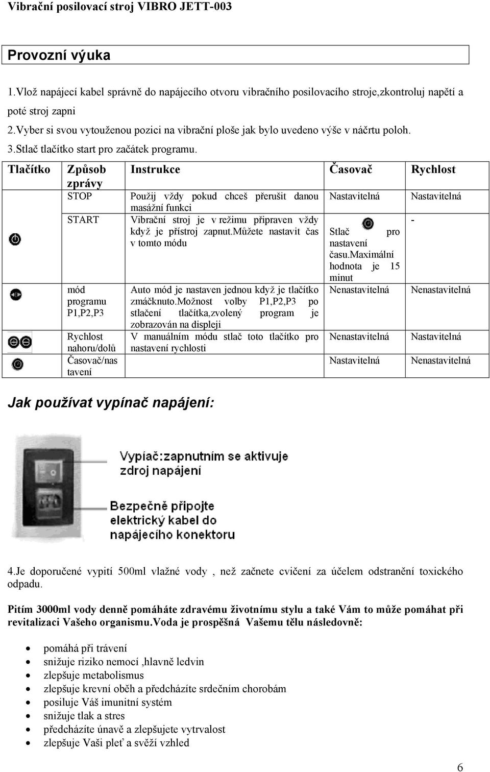 Tlačítko Způsob zprávy STOP START mód programu P1,P2,P3 Rychlost nahoru/dolů Časovač/nas tavení Jak používat vypínač napájení: Instrukce Časovač Rychlost Použij vždy pokud chceš přerušit danou