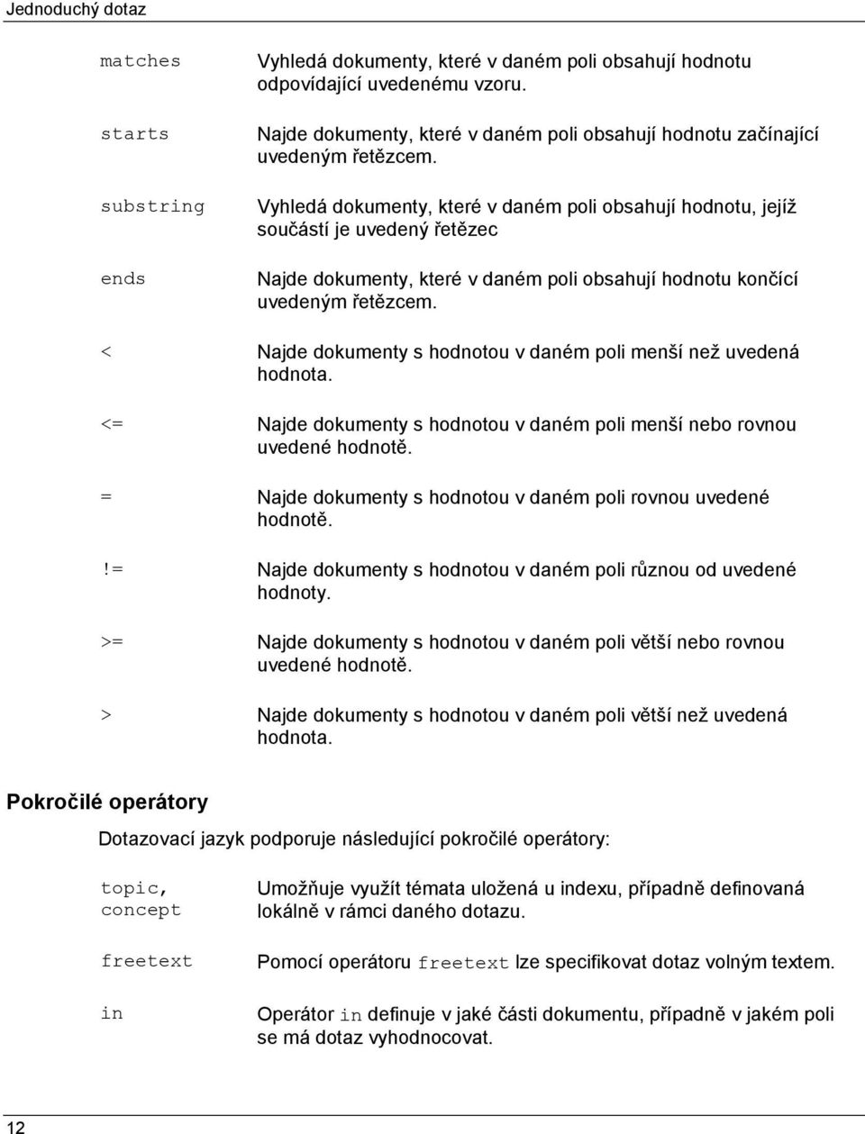< Najde dokumenty s hodnotou v daném poli menší než uvedená hodnota. <= Najde dokumenty s hodnotou v daném poli menší nebo rovnou uvedené hodnotě.