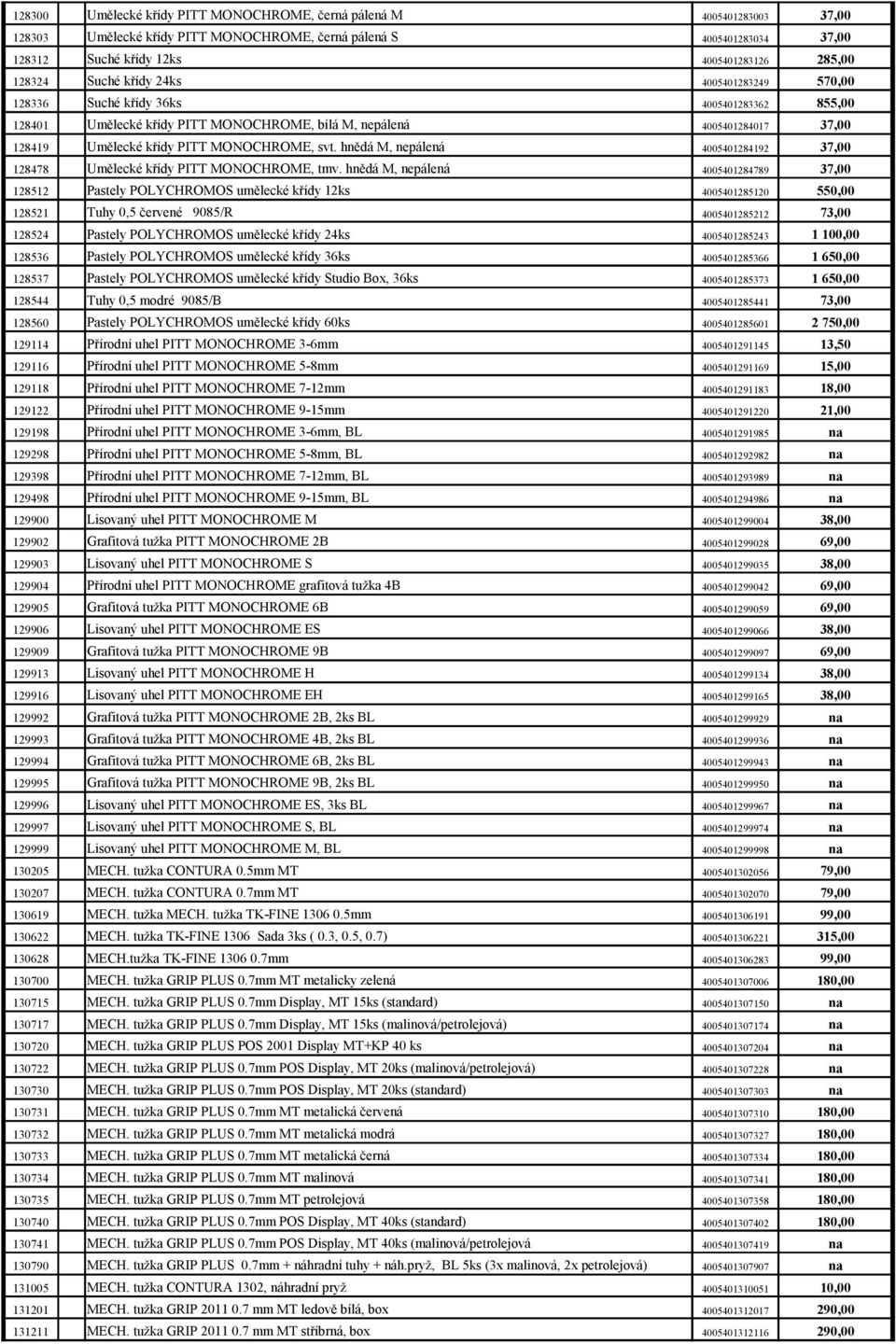 svt. hnědá M, nepálená 4005401284192 37,00 128478 Umělecké křídy PITT MONOCHROME, tmv.