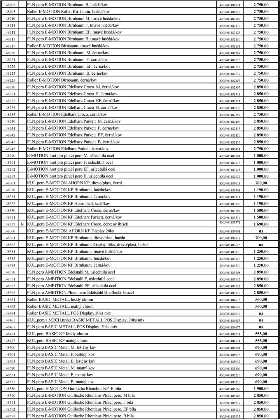 pero E-MOTION Birnbaum EF, tmavě hnědá/kov 4005401482123 2 750,00 148213 PLN.