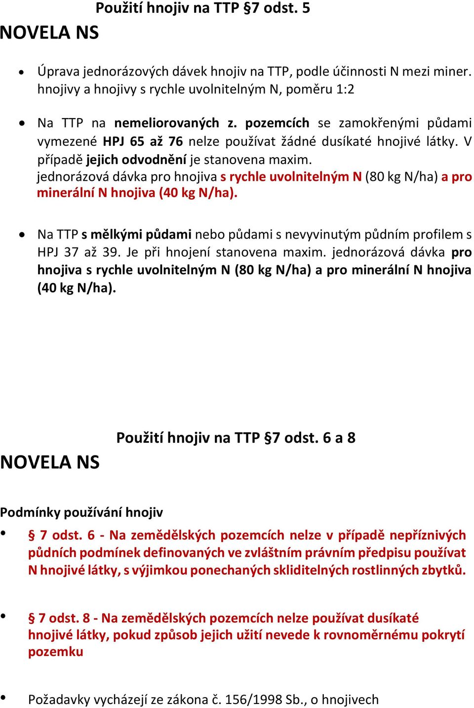 jednorázová dávka pro hnojiva s rychle uvolnitelným N (80 kg N/ha) a pro minerální N hnojiva (40 kg N/ha). Na TTP s mělkými půdami nebo půdami s nevyvinutým půdním profilem s HPJ 37 až 39.