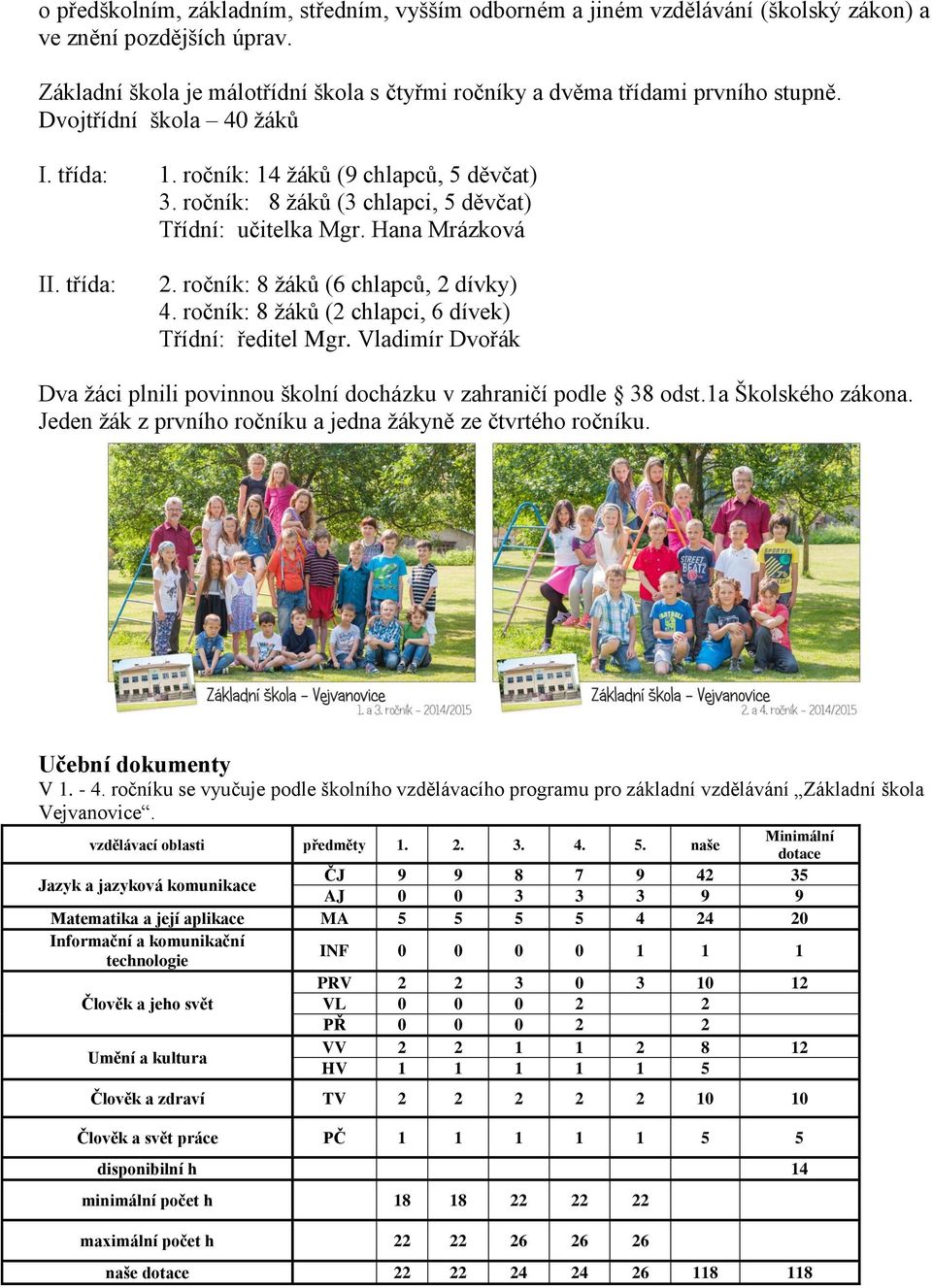 ročník: 8 žáků (6 chlapců, 2 dívky) 4. ročník: 8 žáků (2 chlapci, 6 dívek) Třídní: ředitel Mgr. Vladimír Dvořák Dva žáci plnili povinnou školní docházku v zahraničí podle 38 odst.1a Školského zákona.