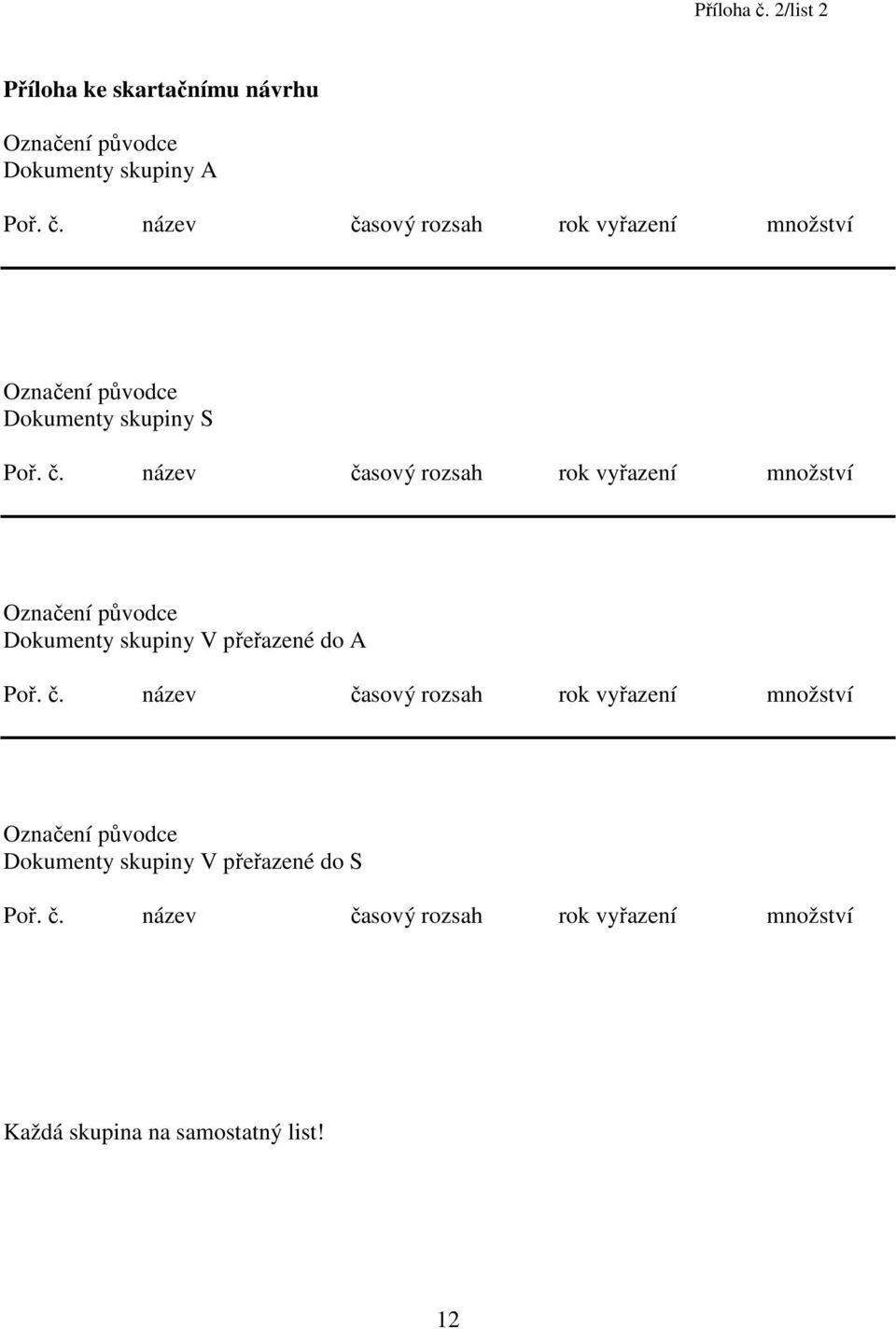 č. název časový rozsah rok vyřazení množství Každá skupina na samostatný list! 12