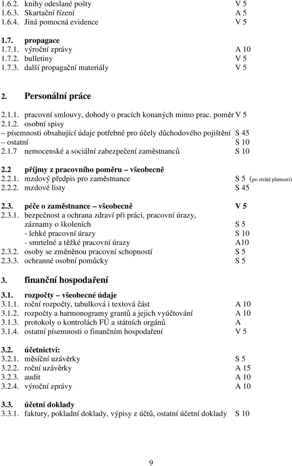 2 příjmy z pracovního poměru všeobecně 2.2.1. mzdový předpis pro zaměstnance S 5 (po ztrátě platnosti) 2.2.2. mzdové listy S 45 2.3. péče o zaměstnance všeobecně V 5 2.3.1. bezpečnost a ochrana zdraví při práci, pracovní úrazy, záznamy o školeních S 5 - lehké pracovní úrazy S 10 - smrtelné a těžké pracovní úrazy A10 2.