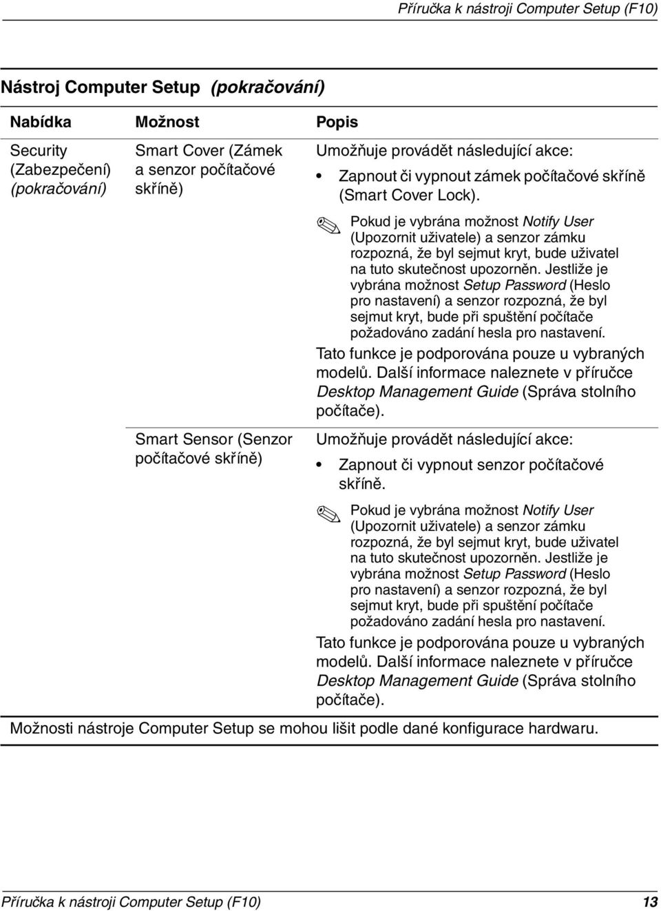 Jestliže je vybrána možnost Setup Password (Heslo pro nastavení) a senzor rozpozná, že byl sejmut kryt, bude při spuštění počítače požadováno zadání hesla pro nastavení.