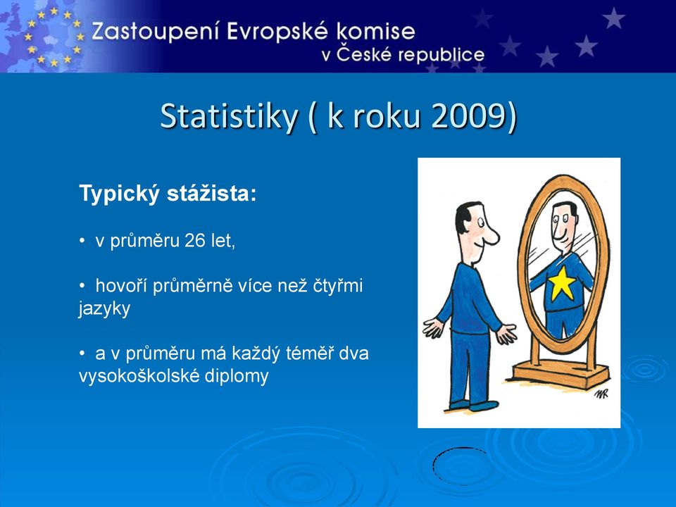 průměrně více než čtyřmi jazyky a v