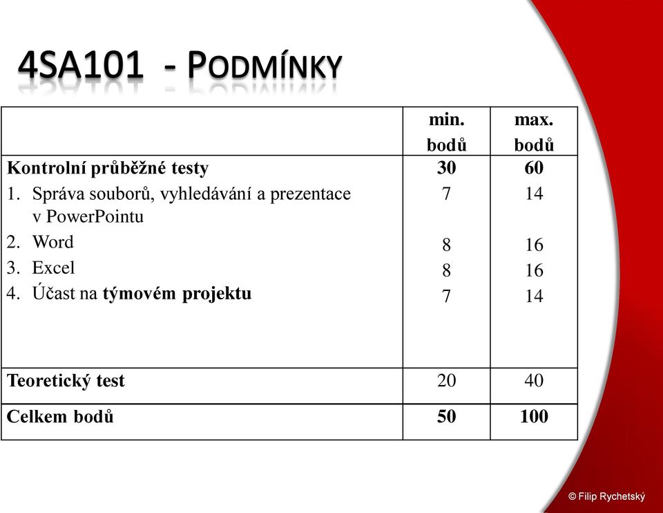 PowerPointu 2. Word 3. Excel 4.