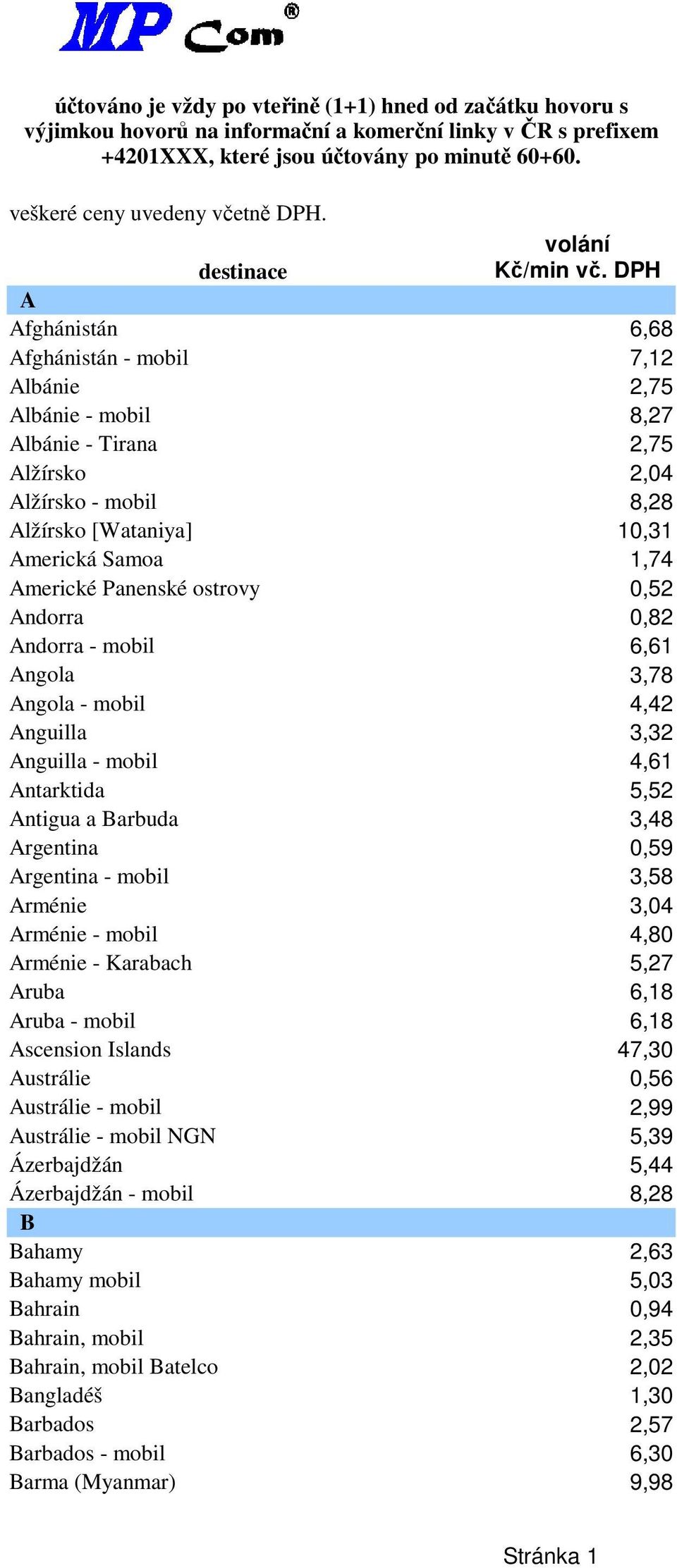 DPH A Afghánistán 6,68 Afghánistán - mobil 7,12 Albánie 2,75 Albánie - mobil 8,27 Albánie - Tirana 2,75 Alžírsko 2,04 Alžírsko - mobil 8,28 Alžírsko [Wataniya] 10,31 Americká Samoa 1,74 Americké