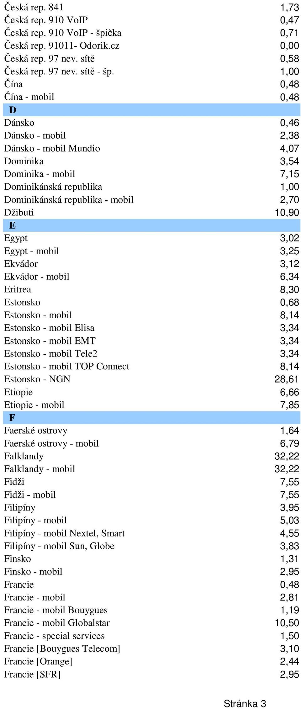 Džibuti 10,90 E Egypt 3,02 Egypt - mobil 3,25 Ekvádor 3,12 Ekvádor - mobil 6,34 Eritrea 8,30 Estonsko 0,68 Estonsko - mobil 8,14 Estonsko - mobil Elisa 3,34 Estonsko - mobil EMT 3,34 Estonsko - mobil