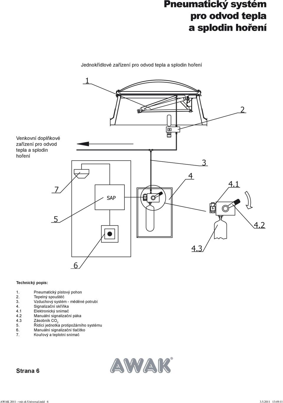 Vzduchový systém - měděné potrubí 4. Signalizační skříňka 4.1 Elektronický snímač 4.2 Manuální signalizační páka 4.3 Zásobník CO 2 5.