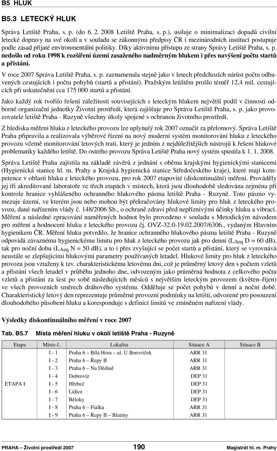 ), usiluje o minimalizaci dopadů civilní letecké dopravy na své okolí a v souladu se zákonnými předpisy ČR i mezinárodních institucí postupuje podle zásad přijaté environmentální politiky.