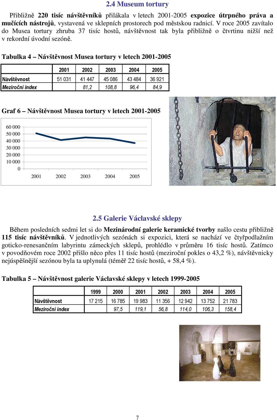 Tabulka 4 Návštěvnost Musea tortury v letech 2001-2005 2001 2002 2003 2004 2005 Návštěvnost 51 031 41 447 45 086 43 484 36 921 Meziroční index 81,2 108,8 96,4 84,9 Graf 6 Návštěvnost Musea tortury v