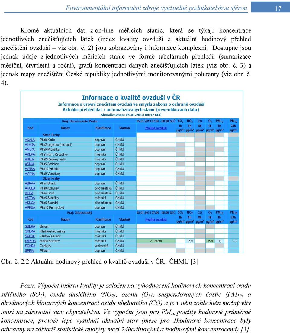 Dostupné jsou jednak údaje z jednotlivých měřících stanic ve formě tabelárních přehledů (sumarizace měsíční, čt