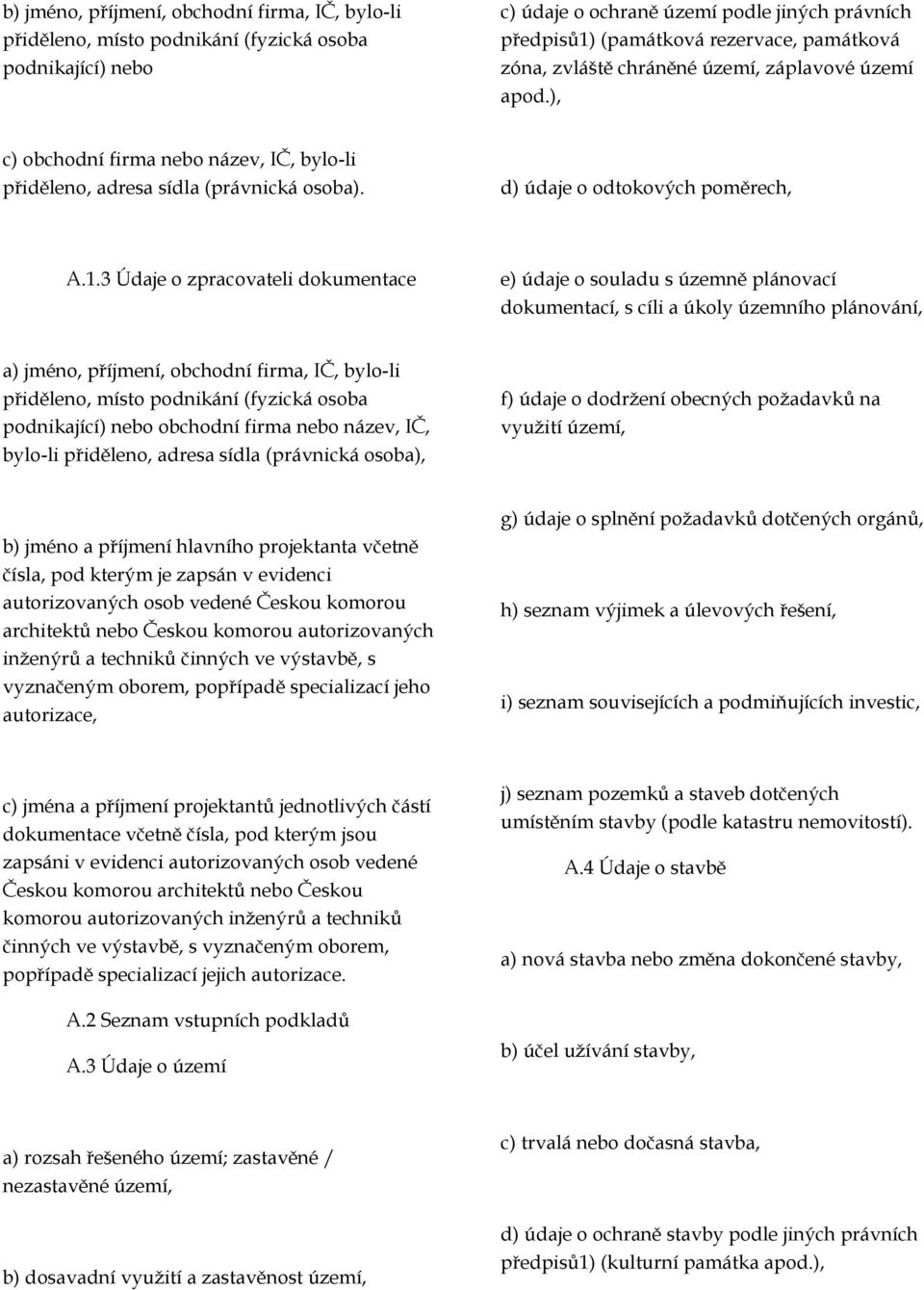 3 Údaje o zpracovateli dokumentace e) údaje o souladu s územně plánovací dokumentací, s cíli a úkoly územního plánování, a) jméno, příjmení, obchodní firma, IČ, bylo-li přiděleno, místo podnikání