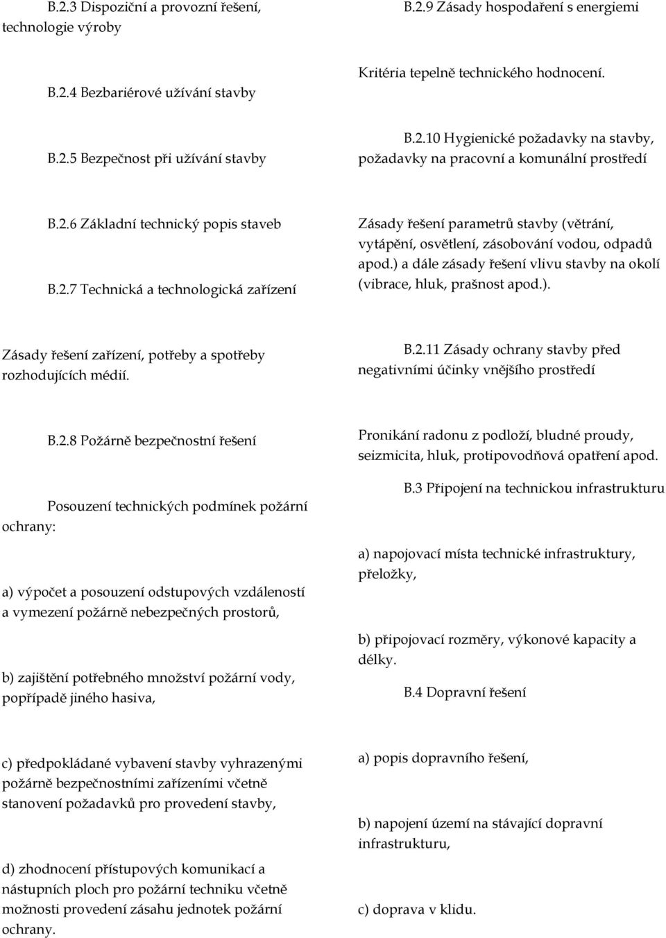 ) a dále zásady řešení vlivu stavby na okolí (vibrace, hluk, prašnost apod.). Zásady řešení zařízení, potřeby a spotřeby rozhodujících médií. B.2.