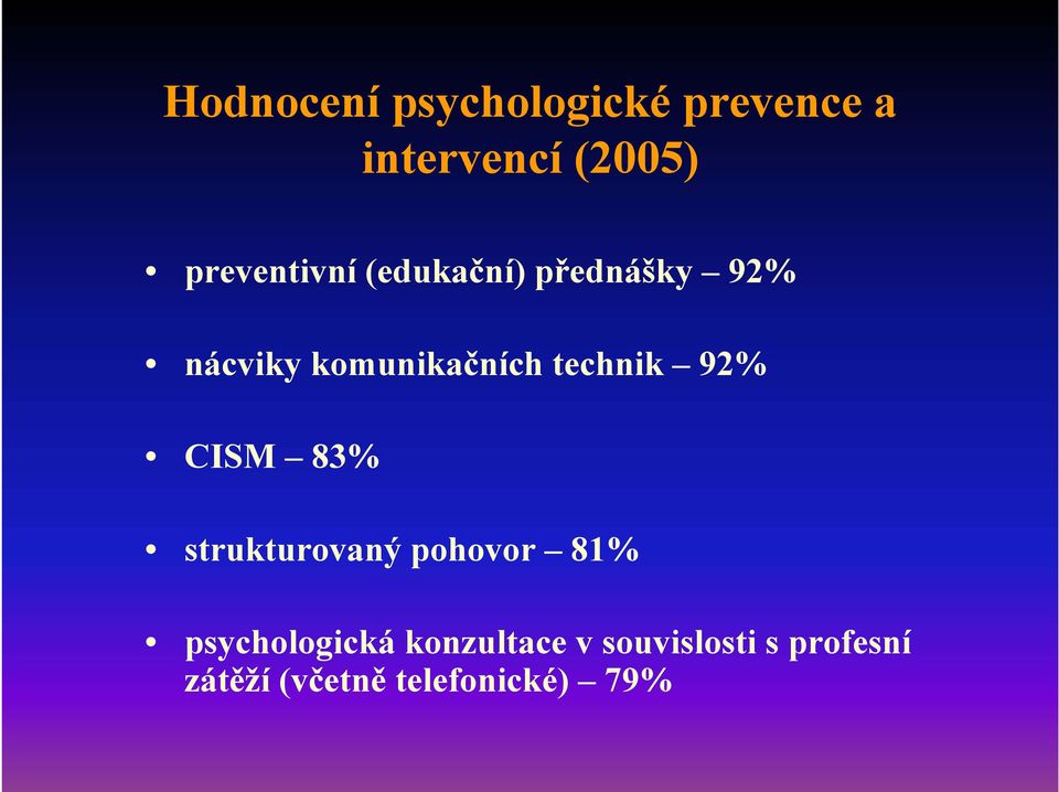 technik 92% CISM 83% strukturovaný pohovor 81%