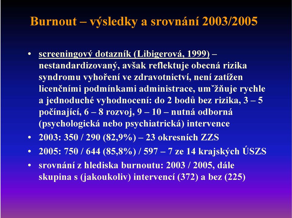 3 5 počínající, 6 8 rozvoj, 9 10 nutná odborná (psychologická nebo psychiatrická) intervence 2003: 350 / 290 (82,9%) 23 okresních ZZS 2005: