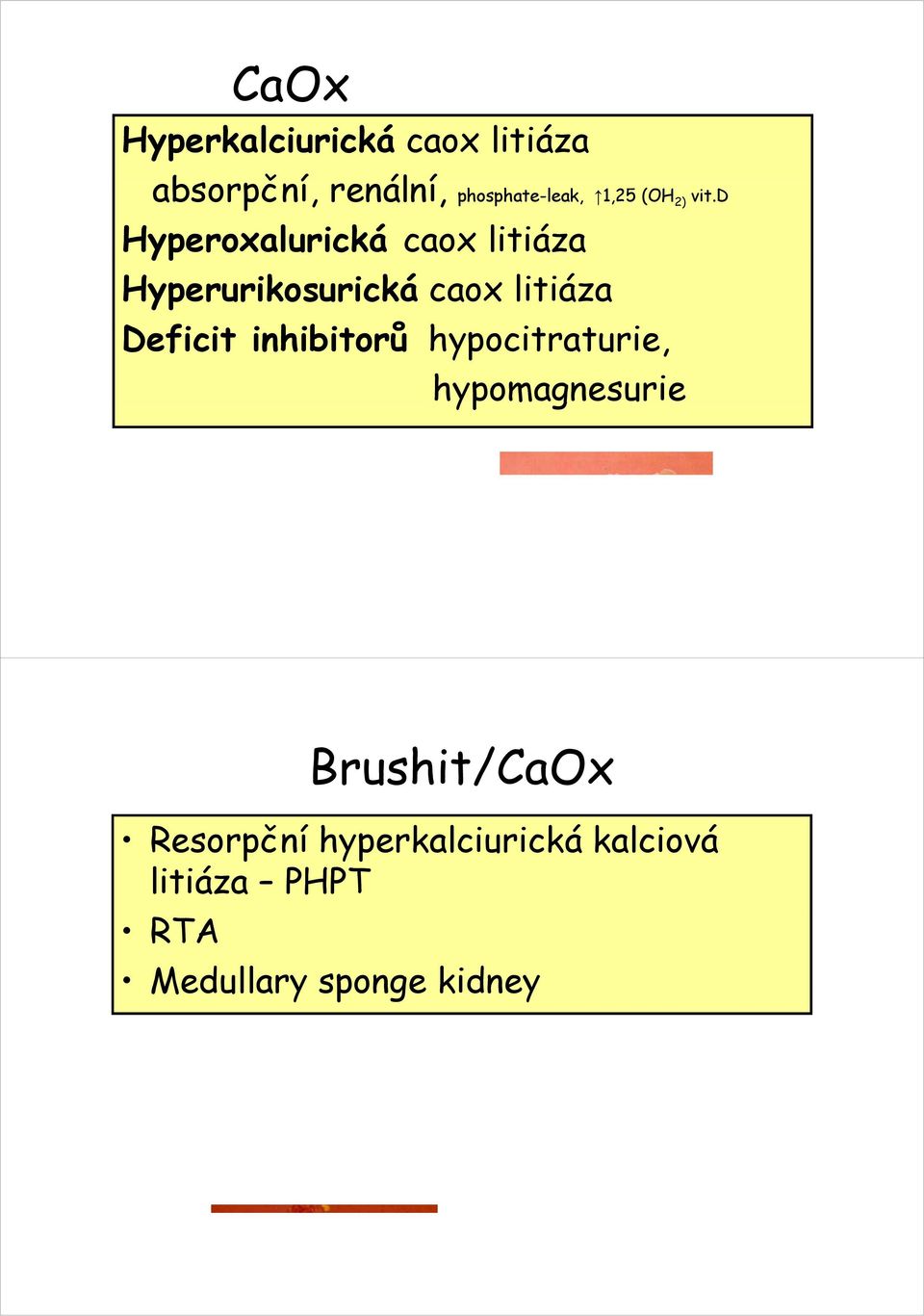 d Hyperoxalurická caox litiáza Hyperurikosurická caox litiáza Deficit it