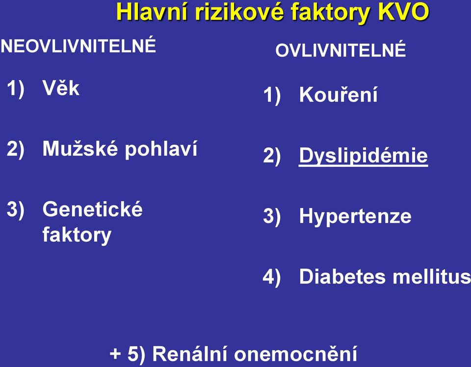 Genetické faktory 1) Kouření 2) Dyslipidémie