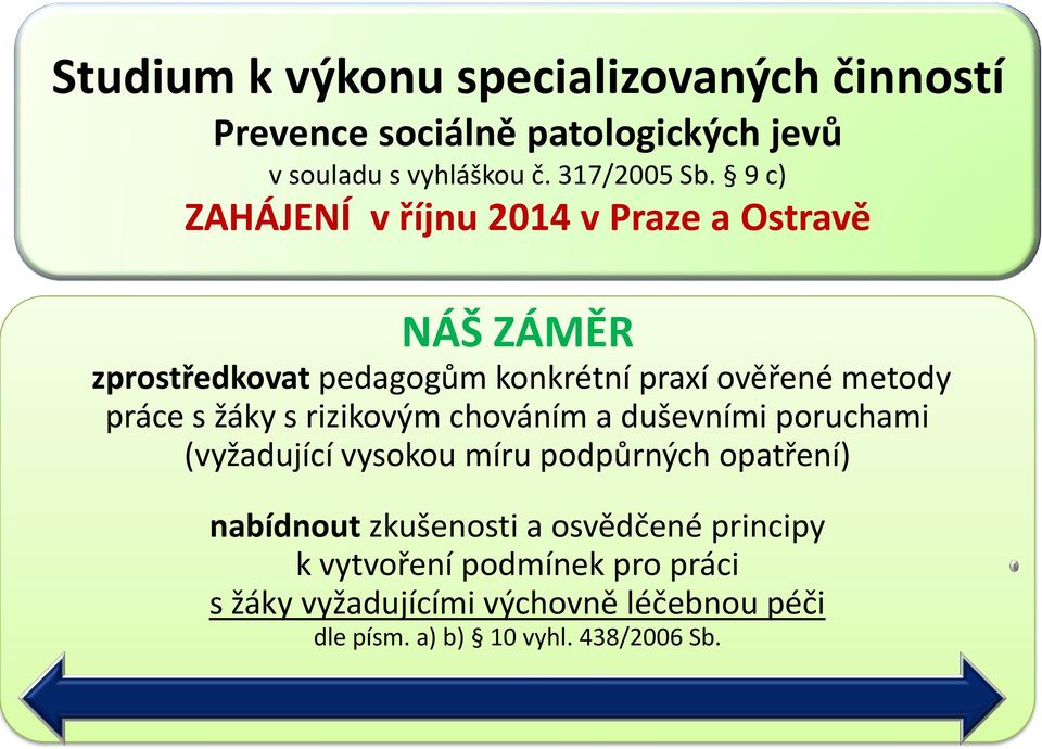 9 c) ZAHÁJENÍ v říjnu 2014 v Praze a Ostravě NÁŠ ZÁMĚR zprostředkovat pedagogům konkrétní praxí ověřené metody práce s žáky s