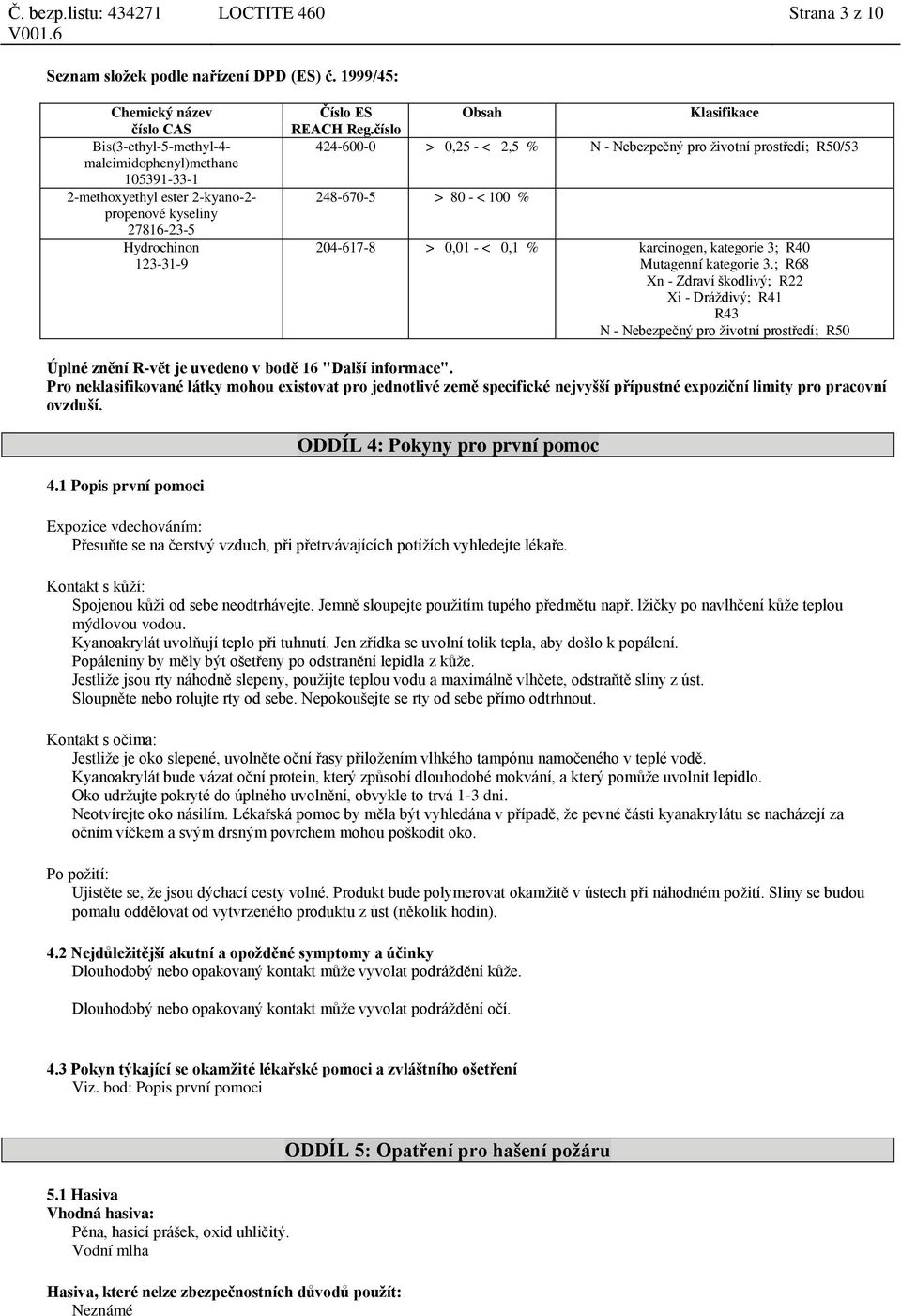 ; R68 Xn - Zdraví škodlivý; R22 Xi - Dráždivý; R41 R43 N - Nebezpečný pro životní prostředí; R50 Úplné znění R-vět je uvedeno v bodě 16 "Další informace".