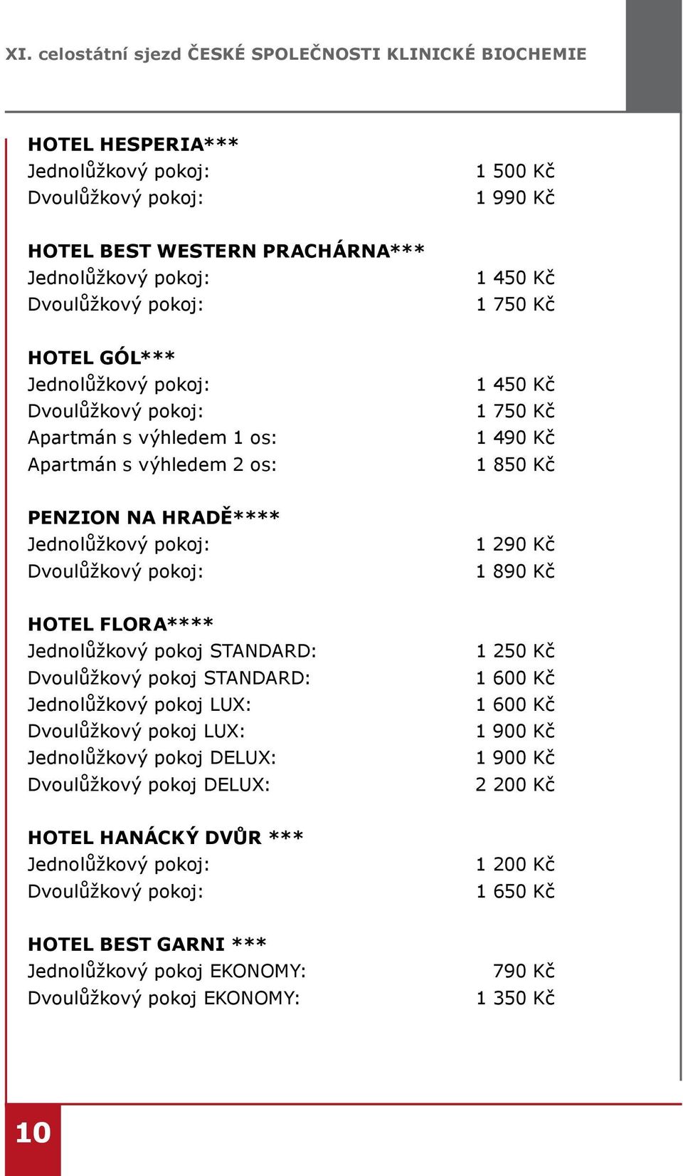 pokoj STANDARD: Dvoulůžkový pokoj STANDARD: Jednolůžkový pokoj LUX: Dvoulůžkový pokoj LUX: Jednolůžkový pokoj DELUX: Dvoulůžkový pokoj DELUX: 1 250 Kč 1 600 Kč