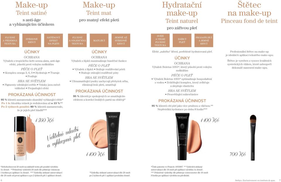 anti-âge efekt, působí proti volným radikálům PÉČE O PLEŤ Komplex omega 3, 6, 9 Hydratuje Tvaruje Posiluje Hra se světlem Pigmenty odrážející světlo Vrásky jsou méně viditelné Projasňující efekt