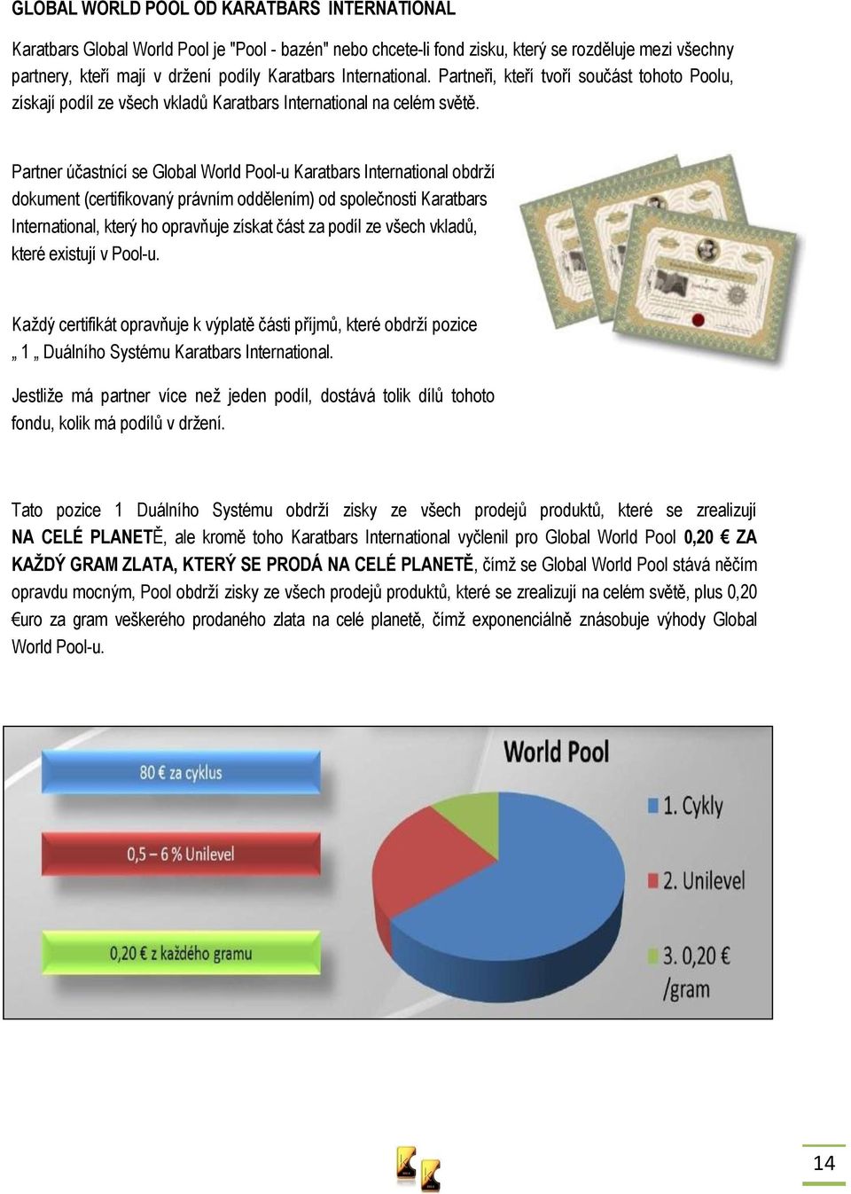 Partner účastnící se Global World Pool-u Karatbars International obdrží dokument (certifikovaný právním oddělením) od společnosti Karatbars International, který ho opravňuje získat část za podíl ze