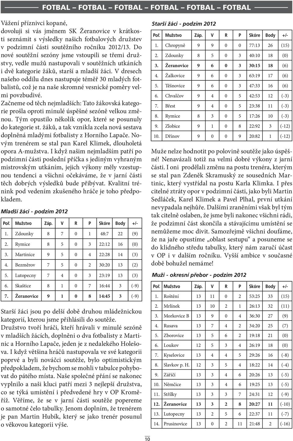 V dresech našeho oddílu dnes nastupuje téměř 30 mladých fotbalistů, což je na naše skromné vesnické poměry velmi povzbudivé.
