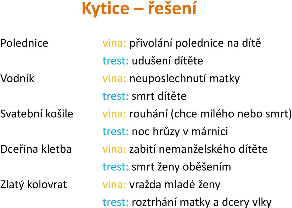 dítěte vina: rouhání (chce milého nebo smrt) trest: noc hrůzy v márnici vina: zabití