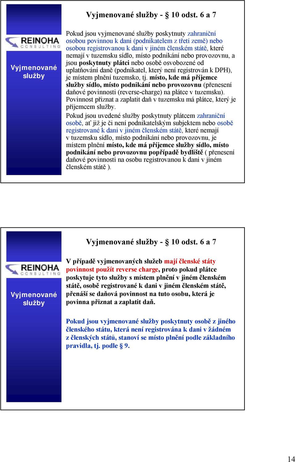 místo podnikánínebo provozovnu, a jsou poskytnuty plátci nebo osobě osvobozenéod uplatňování daně (podnikatel, který neníregistrován kdph), je místem plněnítuzemsko, tj.