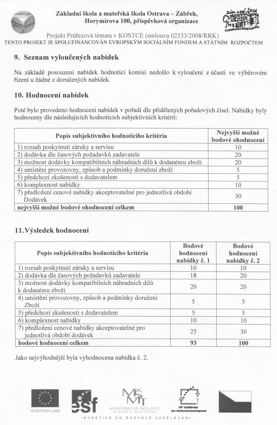 Hodnocení nabídek Poté bylo provedeno hodnocení nabídek v poradí dle pridelených poradových císel. Nabídky byly hodnoceny dle následujících hodnotících subjektivních kritérií: ne.