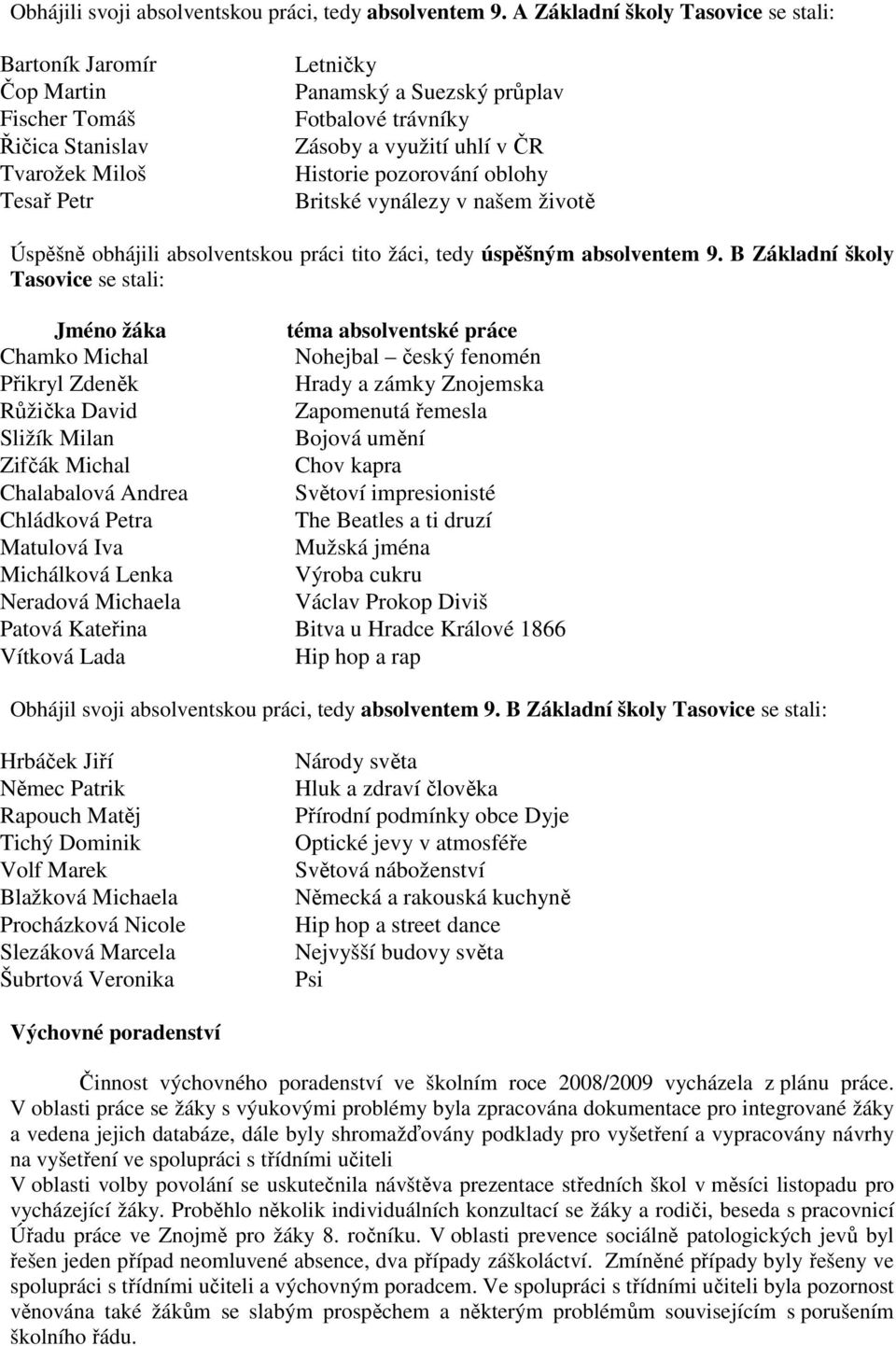 ČR Historie pozorování oblohy Britské vynálezy v našem životě Úspěšně obhájili absolventskou práci tito žáci, tedy úspěšným absolventem 9.