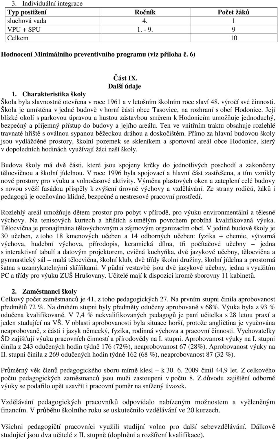 Škola je umístěna v jedné budově v horní části obce Tasovice, na rozhraní s obcí Hodonice.