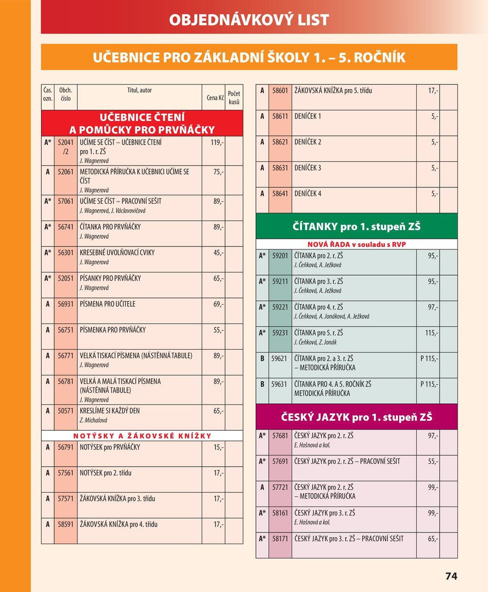 Wagnerová A* 56301 KRESEBNÉ UVOLŇOVACÍ CVIKY J. Wagnerová A* 52051 PÍSANKY PRO PRVŇÁČKY J. Wagnerová 45,- 65,- A 56931 PÍSMENA PRO UČITELE A 56771 VELKÁ TISKACÍ PÍSMENA (NÁSTĚNNÁ TABULE) J.