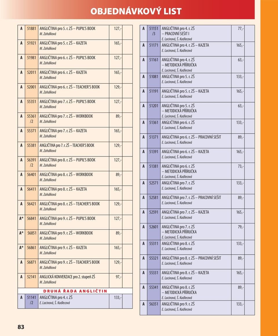 r. ZŠ TEACHER S BOOK A 56391 ANGLIČTINA pro 8. r. ZŠ PUPIL S BOOK A 56401 ANGLIČTINA pro 8. r. ZŠ WORKBOOK A 56411 ANGLIČTINA pro 8. r. ZŠ KAZETA A 56421 ANGLIČTINA pro 8. r. ZŠ TEACHER S BOOK A* 56841 ANGLIČTINA pro 9.