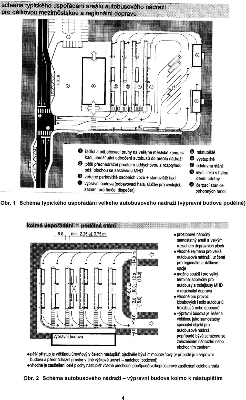 budova podélně) Obr.