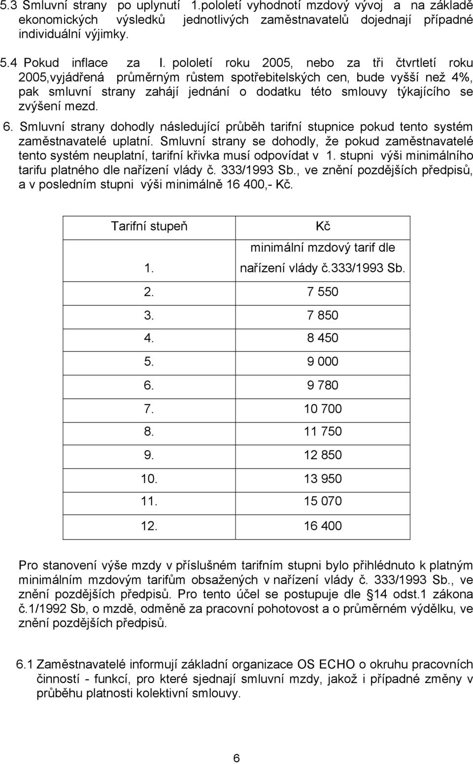 mezd. 6. Smluvní strany dohodly následující průběh tarifní stupnice pokud tento systém zaměstnavatelé uplatní.