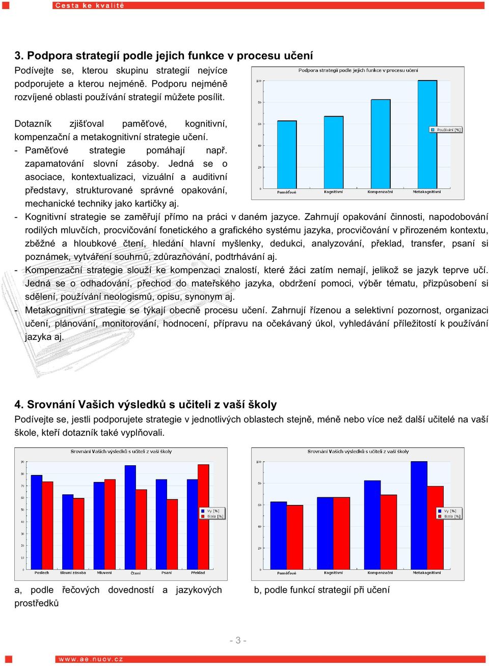 zapamatování slovní zásoby. Jedná se o asociace, kontextualizaci, vizuální a auditivní představy, strukturované správné opakování, mechanické techniky jako kartičky aj.