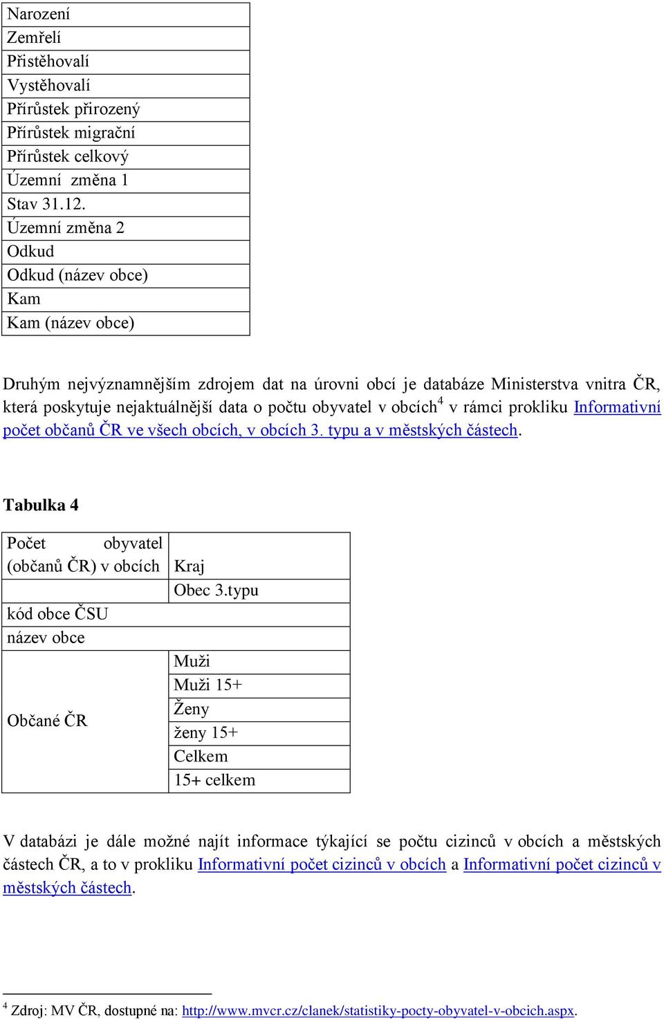 v obcích 4 v rámci prokliku Informativní počet občanů ČR ve všech obcích, v obcích 3. typu a v městských částech. Tabulka 4 Počet obyvatel (občanů ČR) v obcích Kraj Obec 3.