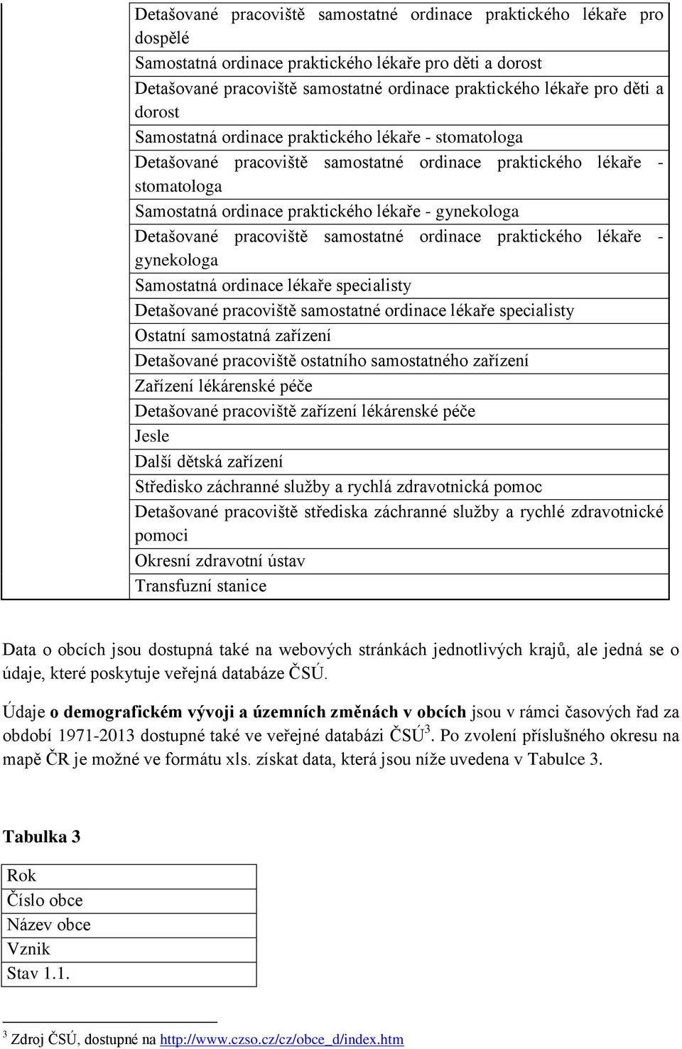 pracoviště samostatné ordinace praktického lékaře - gynekologa Samostatná ordinace lékaře specialisty Detašované pracoviště samostatné ordinace lékaře specialisty Ostatní samostatná zařízení