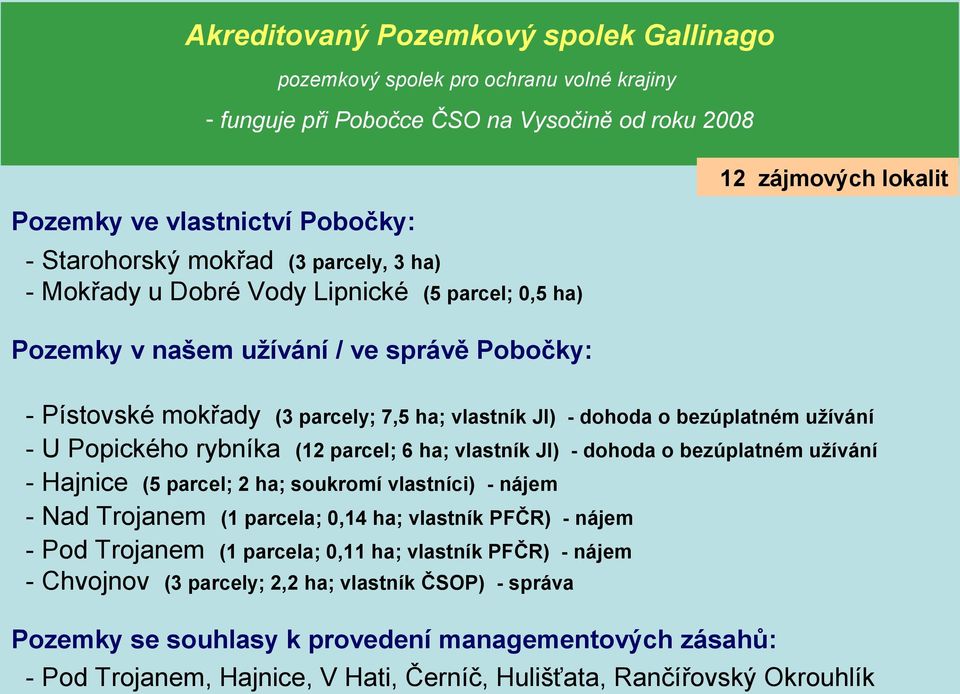 bezúplatném užívání - U Popického rybníka (12 parcel; 6 ha; vlastník JI) - dohoda o bezúplatném užívání - Hajnice (5 parcel; 2 ha; soukromí vlastníci) - nájem - Nad Trojanem (1 parcela; 0,14 ha;